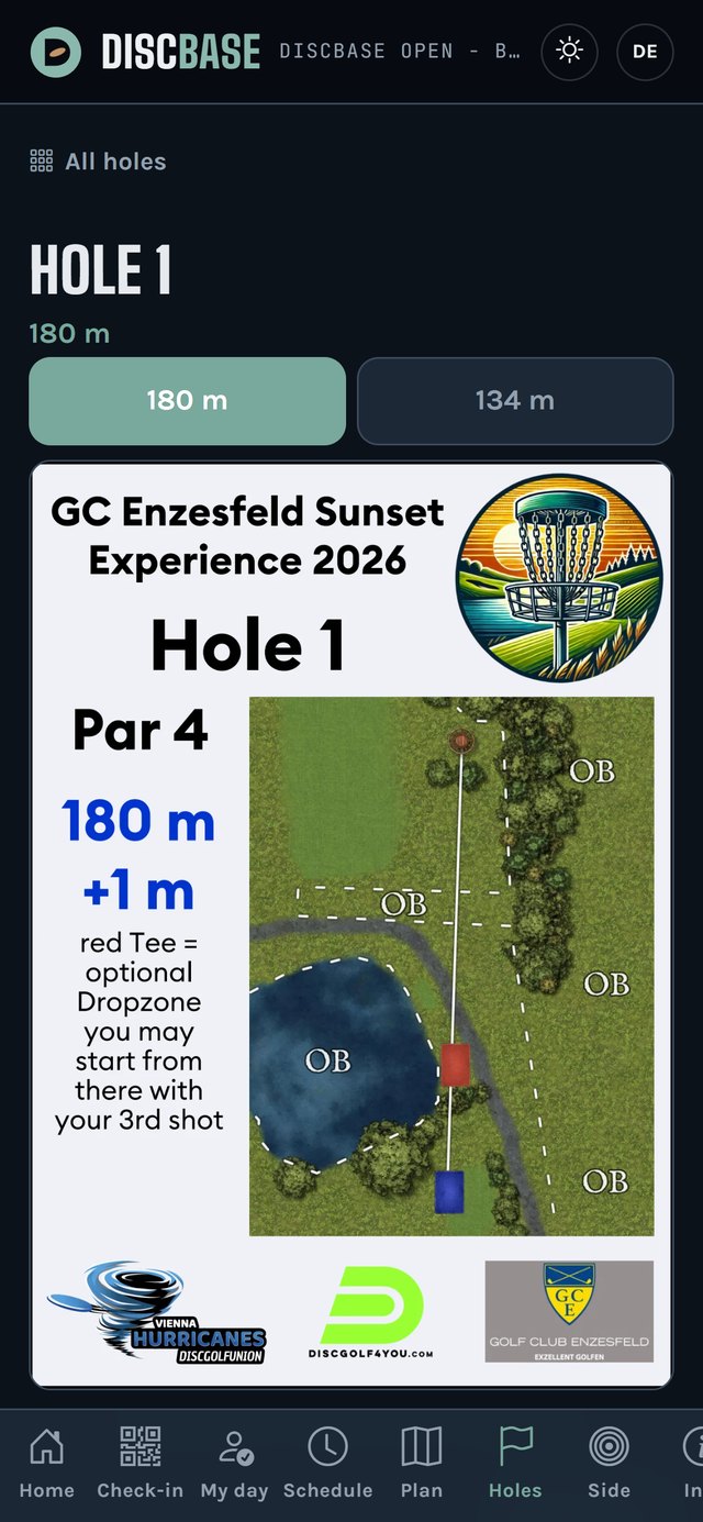 Holes